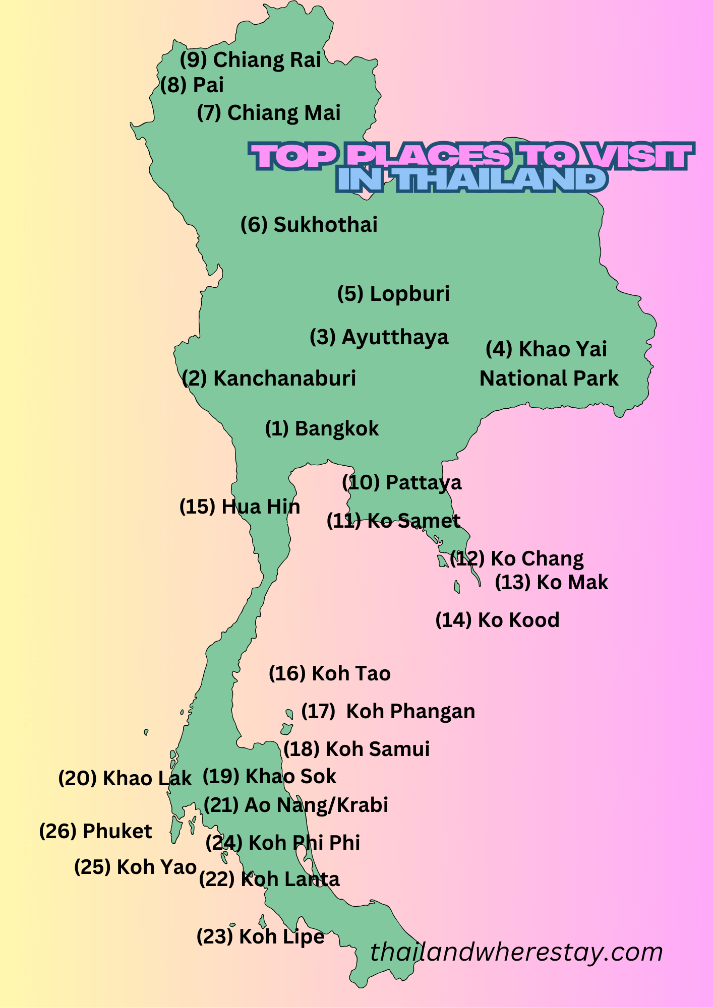 Best places to visit in Thailand