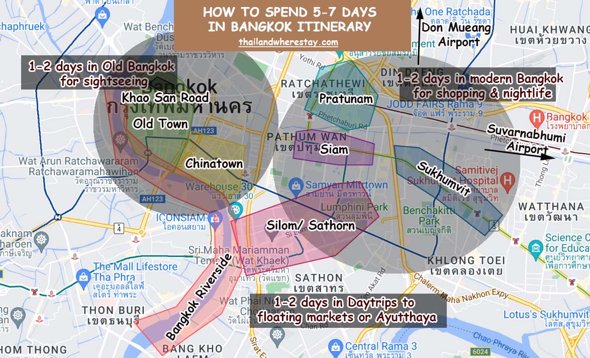 how to spend 5-7 days in Bangkok